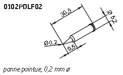 Panne tournevis srie 102 L=1.2mm