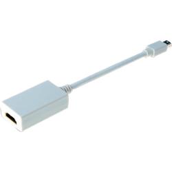 Adaptateur mini DisplayPort 1.1 M/HDMI F